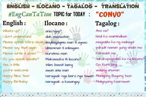 muryot in ilocano translation|Translate English(English) to Ilocano(Ilokano) .